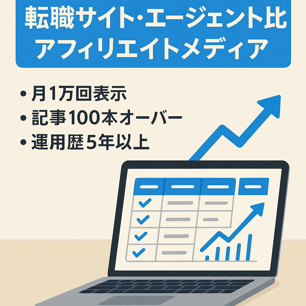 【月1万IMP以上】転職サイト、転職エージェント比較アフィリエイトメディア