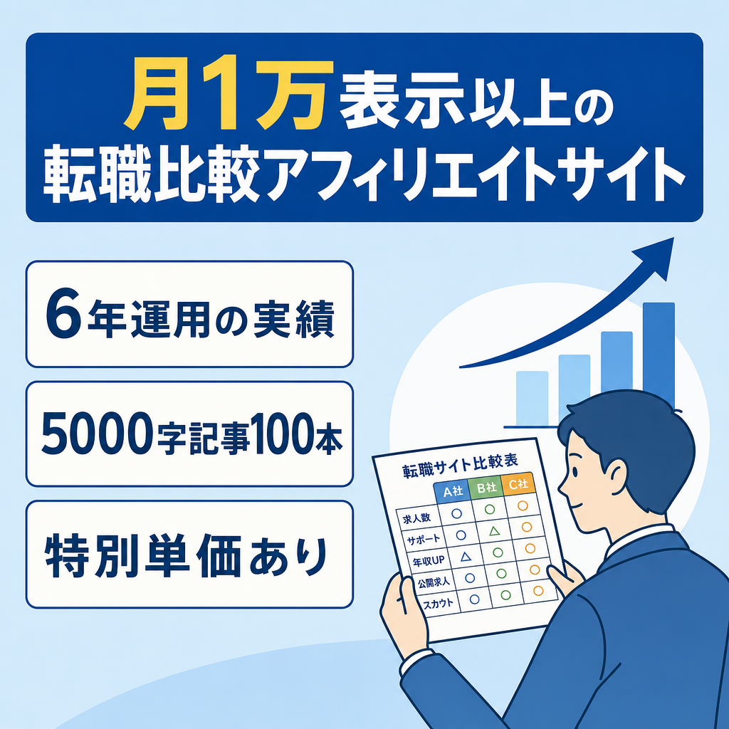 ※6月末まで最終掲載※【月1万IMP以上】転職サイト、エージェント比較アフィリエイトメディア