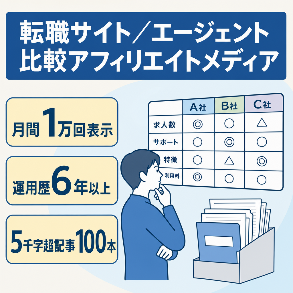 ※7月末まで掲載【月1万IMP以上】転職サイト、エージェント比較アフィリエイトメディア