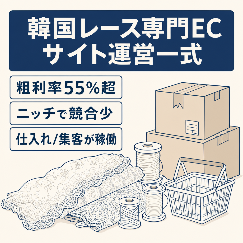 粗利55%の韓国レース専門EC。仕入れ・集客・利益構造がすべて完成◎