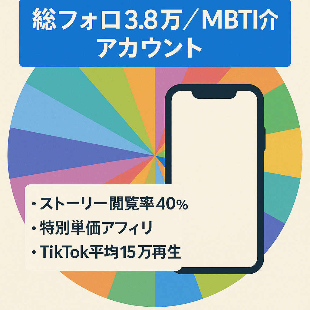 【総フォロワー3.8万人】【属人性なし】MBTI紹介アカウント