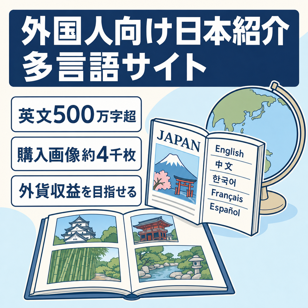 【海外に向けて発信】日本紹介の多言語サイト｜500万字超の英文×購入画像多数