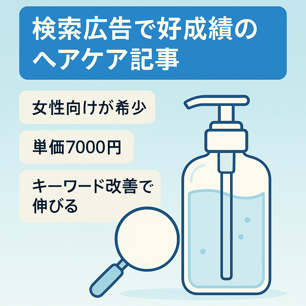 検索広告(PPC)ヘアケアジャンル直近ROAS200のお買い得記事