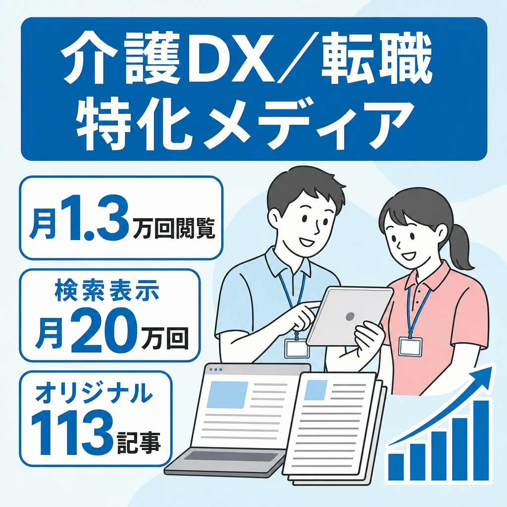 【介護DX・AI・転職】月1.3万PV＆GSC月間20万表示｜介護事業者や人材集客に直結する110記事特化メディア