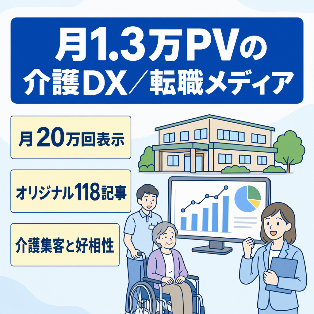 【介護DX・AI・転職】月1.3万PV＆GSC月間20万表示｜介護事業者や人材集客に直結しやすい120記事特化メディア