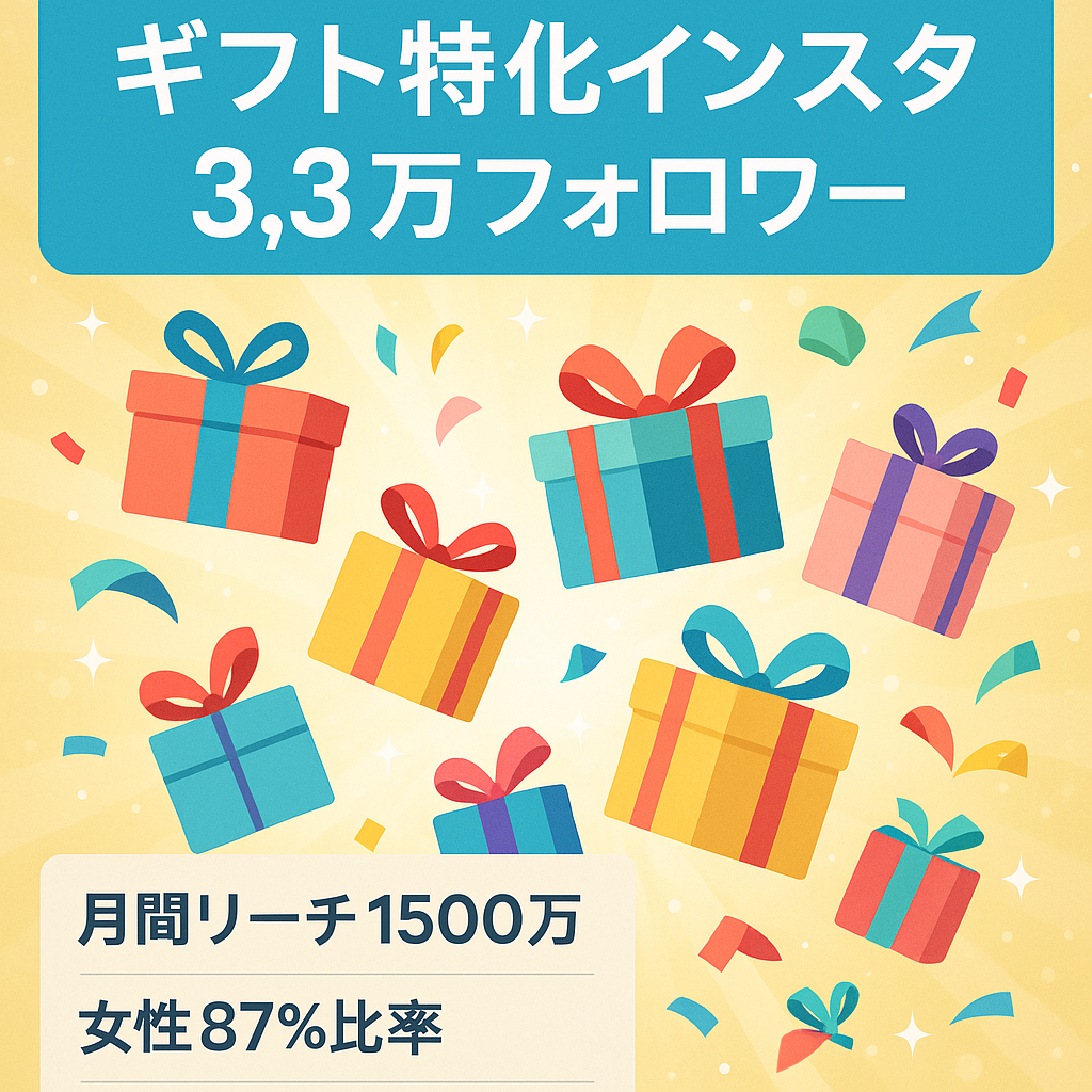 【月間最高リーチ1,500万】女性が87%のギフトに特化したインスタ3.3万