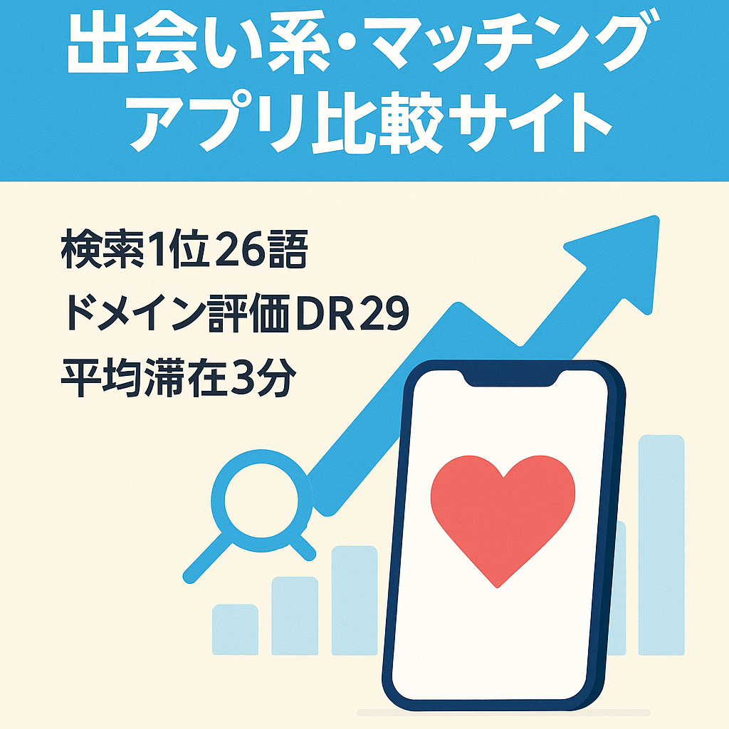 【DR29】出会い系・マッチングアプリ比較サイト◆2年放置なのに毎月アクセス＆収益あり◆検索順位1～3位のキーワード約50件