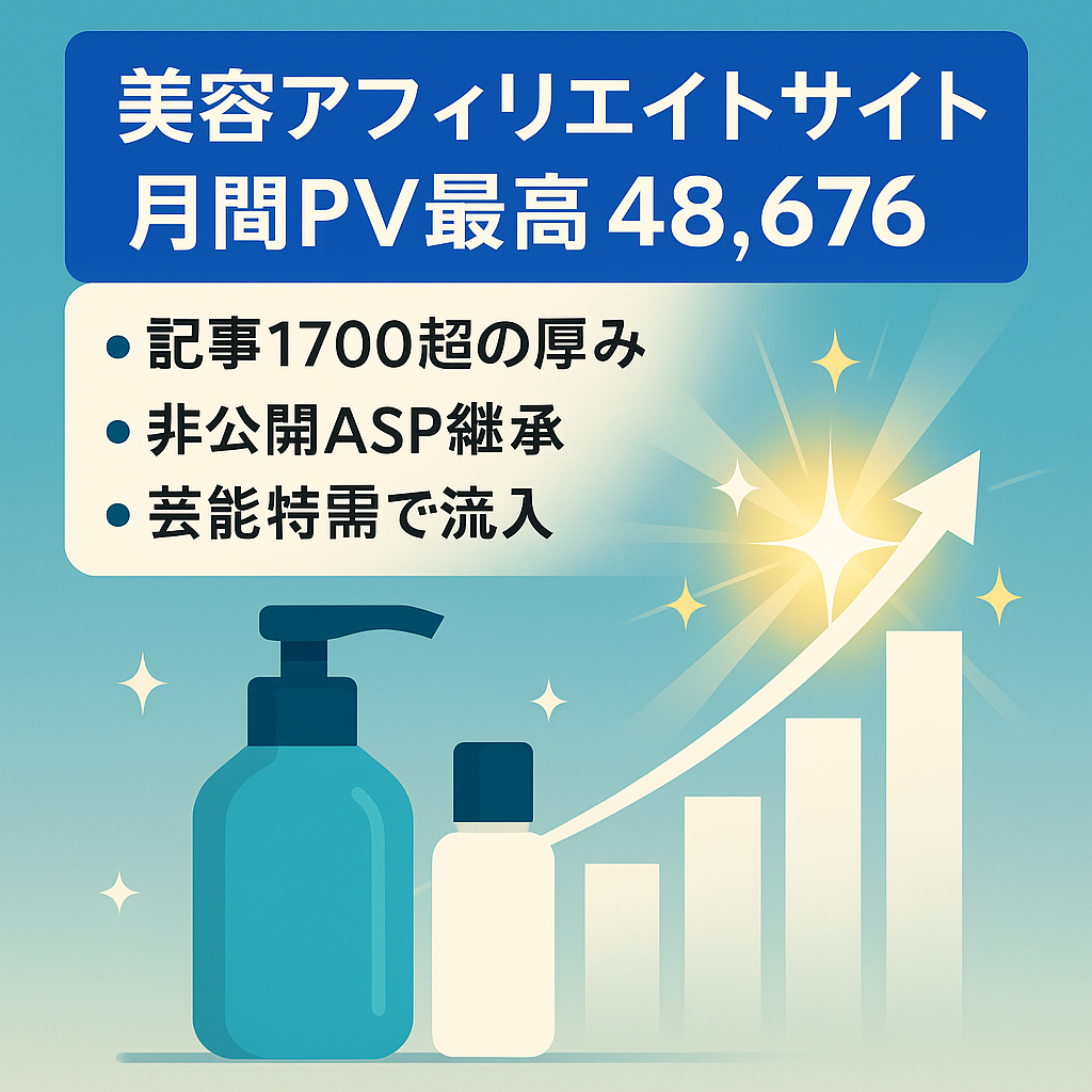 過去１年で最大月間PV数48,676PV、最大月間収益¥69,436円生み出した記事数1700記事の美容アフィリエイトサイト
