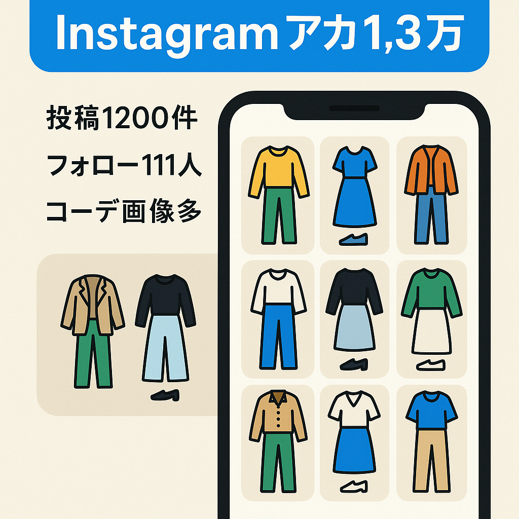 Instagramフォロワー1.3万人　ファストファッションGU着画像　1200投稿