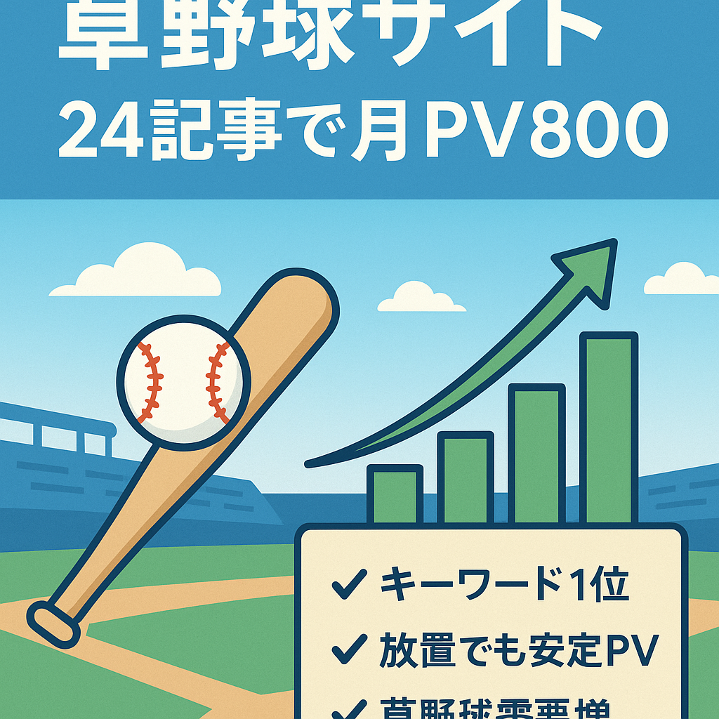 【２４記事でPV数８００/月】商法キーワードでも勝負できそうな軟式草野球サイト