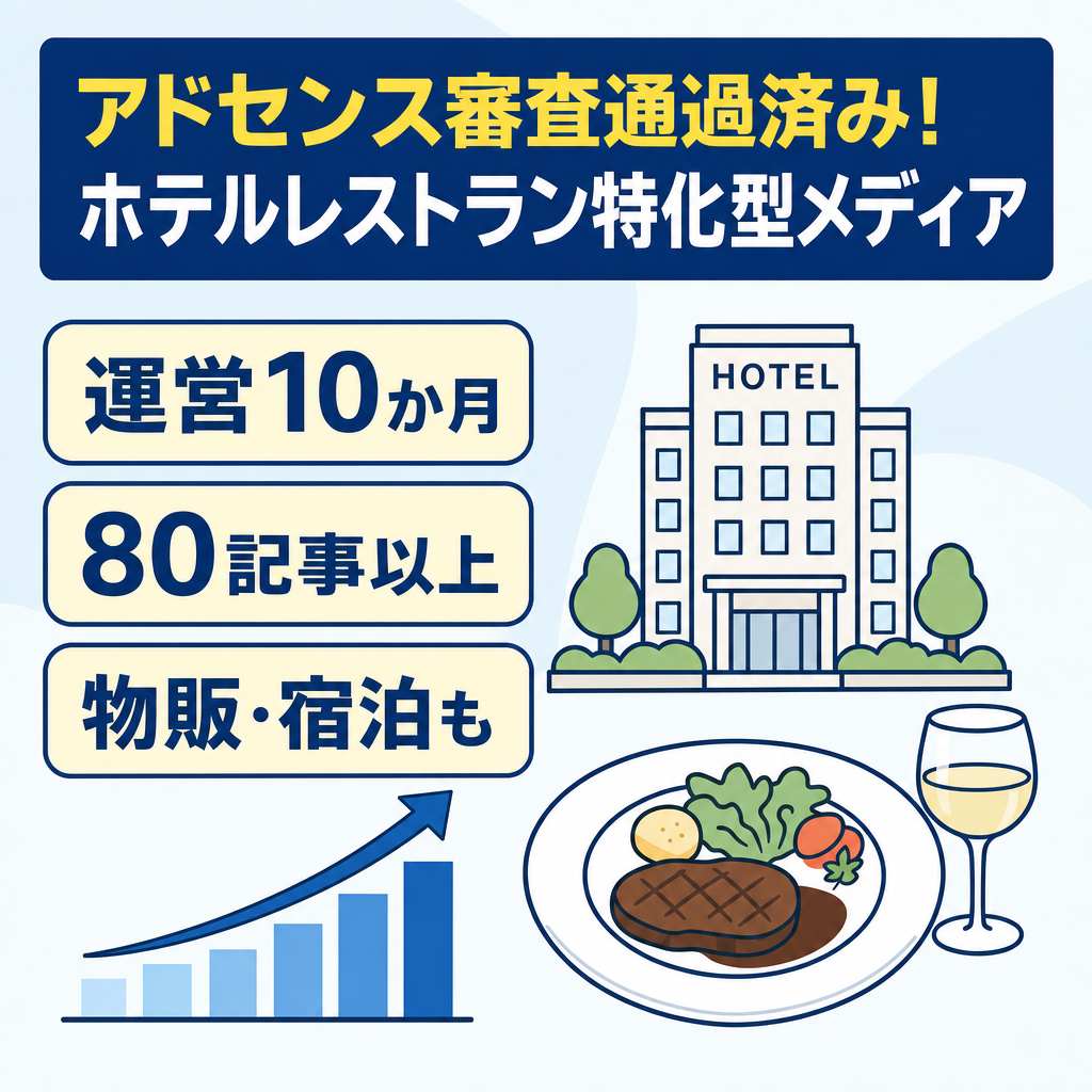 アドセンス審査通過済み！ホテルレストラン特化型メディア