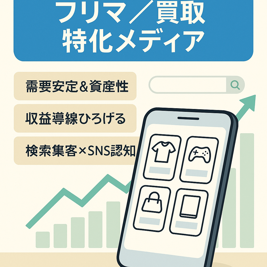 【アクセス爆増】フリマ&買取特化メディア！需要が続き資産性バツグン