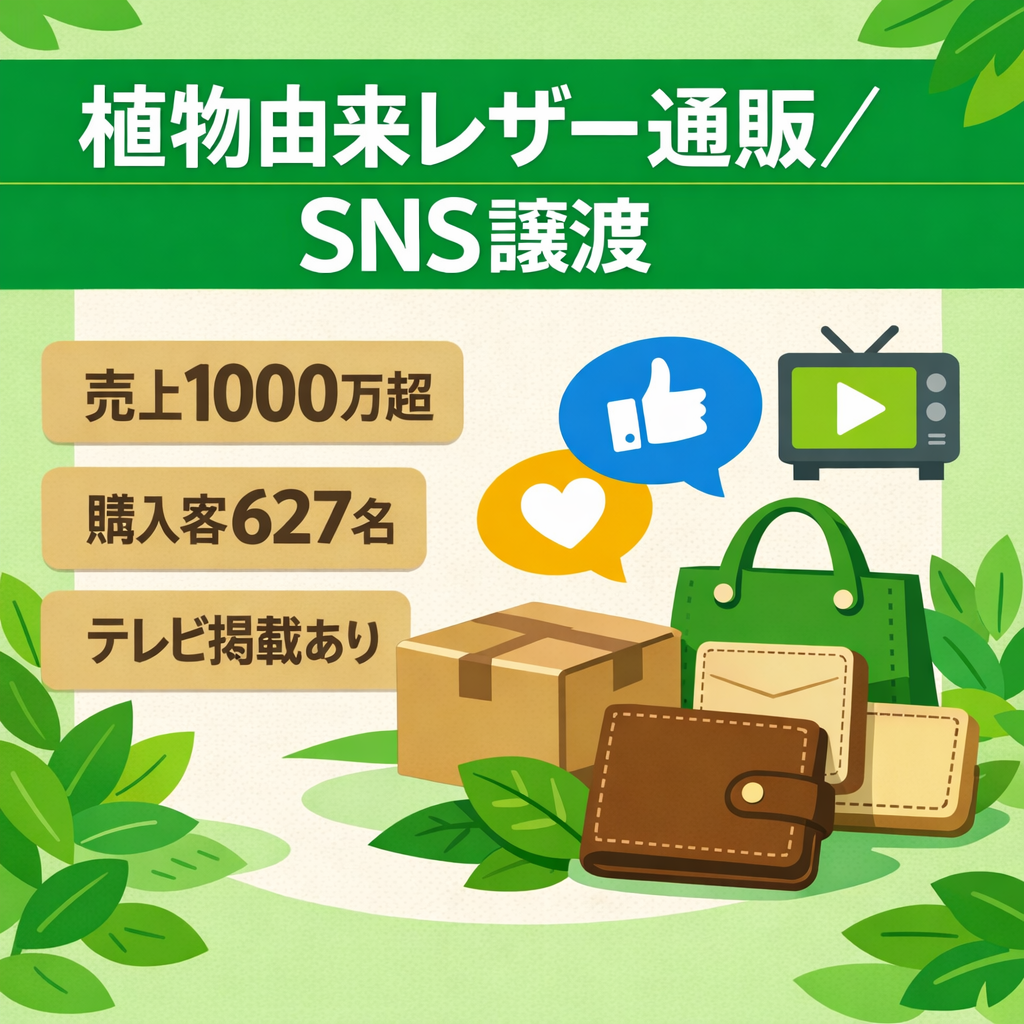 【SNS総フォロワー3200人／既存顧客600名超】植物由来レザーブランドECサイト。公式Instagram・Xも譲渡対象