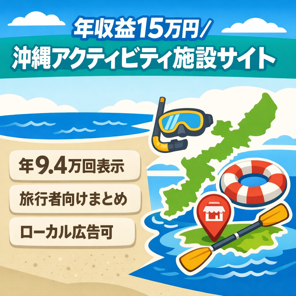 ＊年間収益15万円＊沖縄特化のアクティビティ施設サイト！年間表示9.4万の実績！