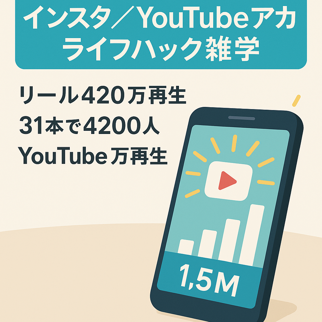 【Instagramリール動画420万再生以上の動画多数有/31本でフォロワー数4200人越え】【YouTube万バズ多数有】ライフハック雑学