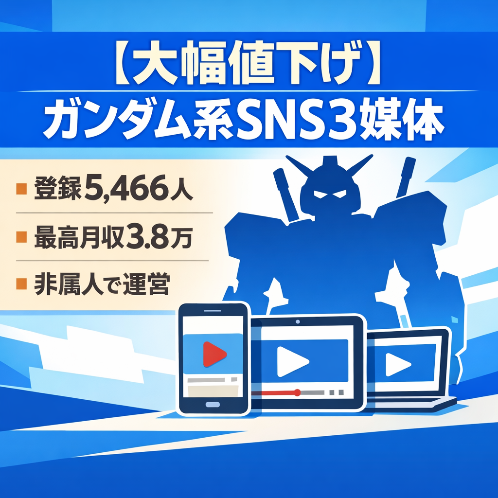 【大幅値下げ】ガンダム系SNS3媒体|YouTube5,460人|直近月収1.5万円・最高3.8万円|非属人運営