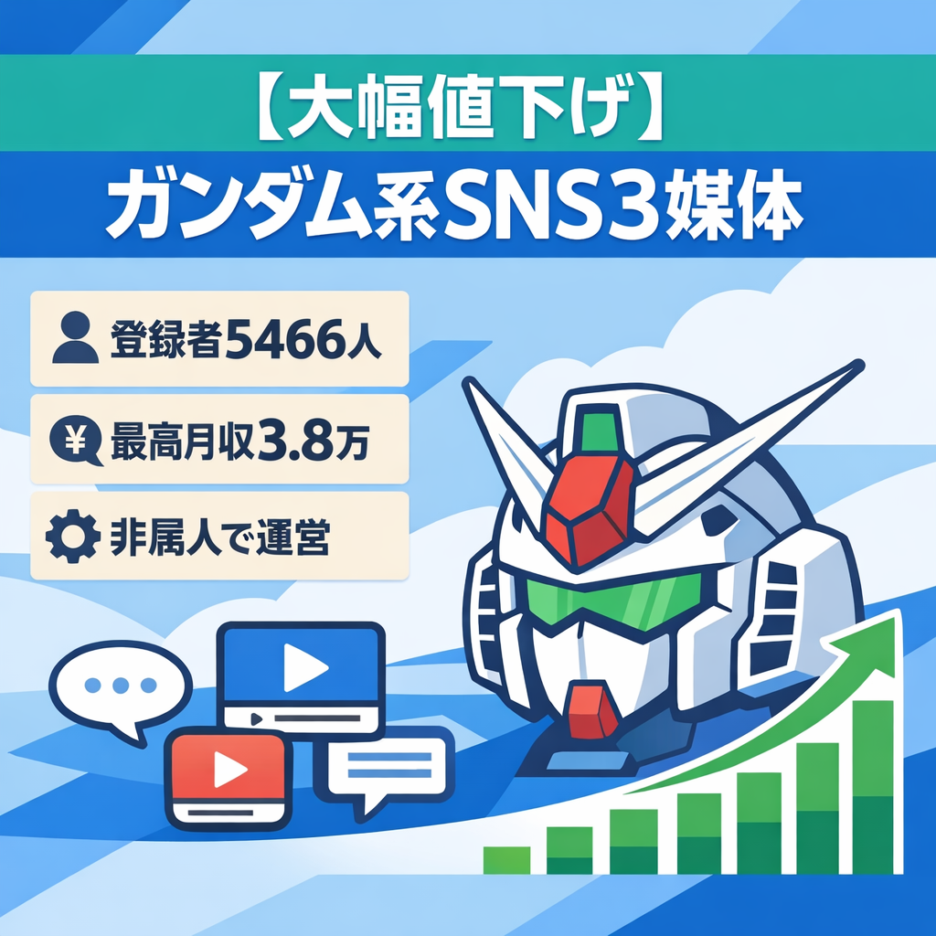 【大幅値下げ】ガンダム系SNS3媒体|YouTube5,460人|直近月収1.5万円・最高3.8万円|非属人運営