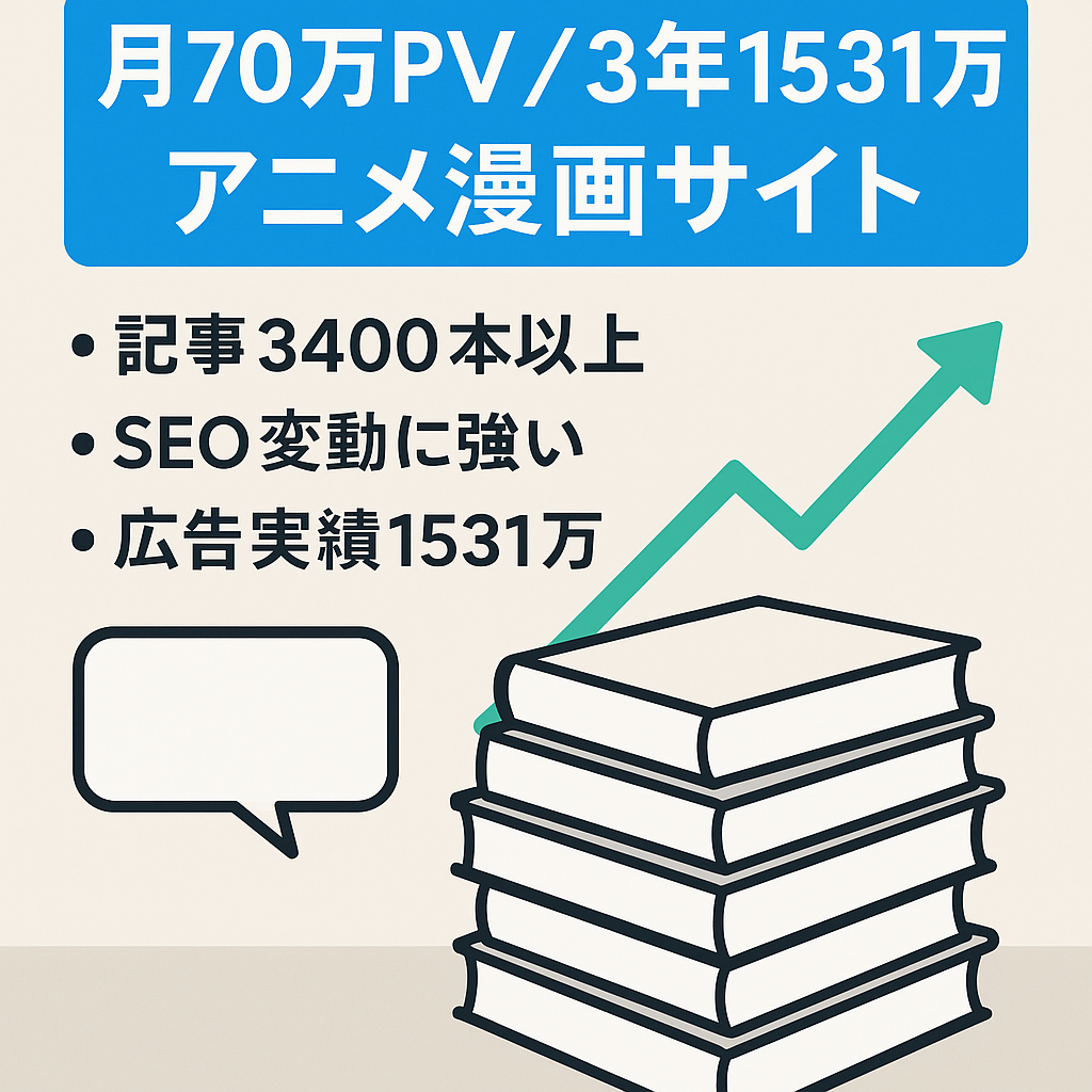 【金額交渉受付】月間約70万PV!過去3年アドセンス実績1531万円のアニメ・ラノベ・漫画系WEBメディア