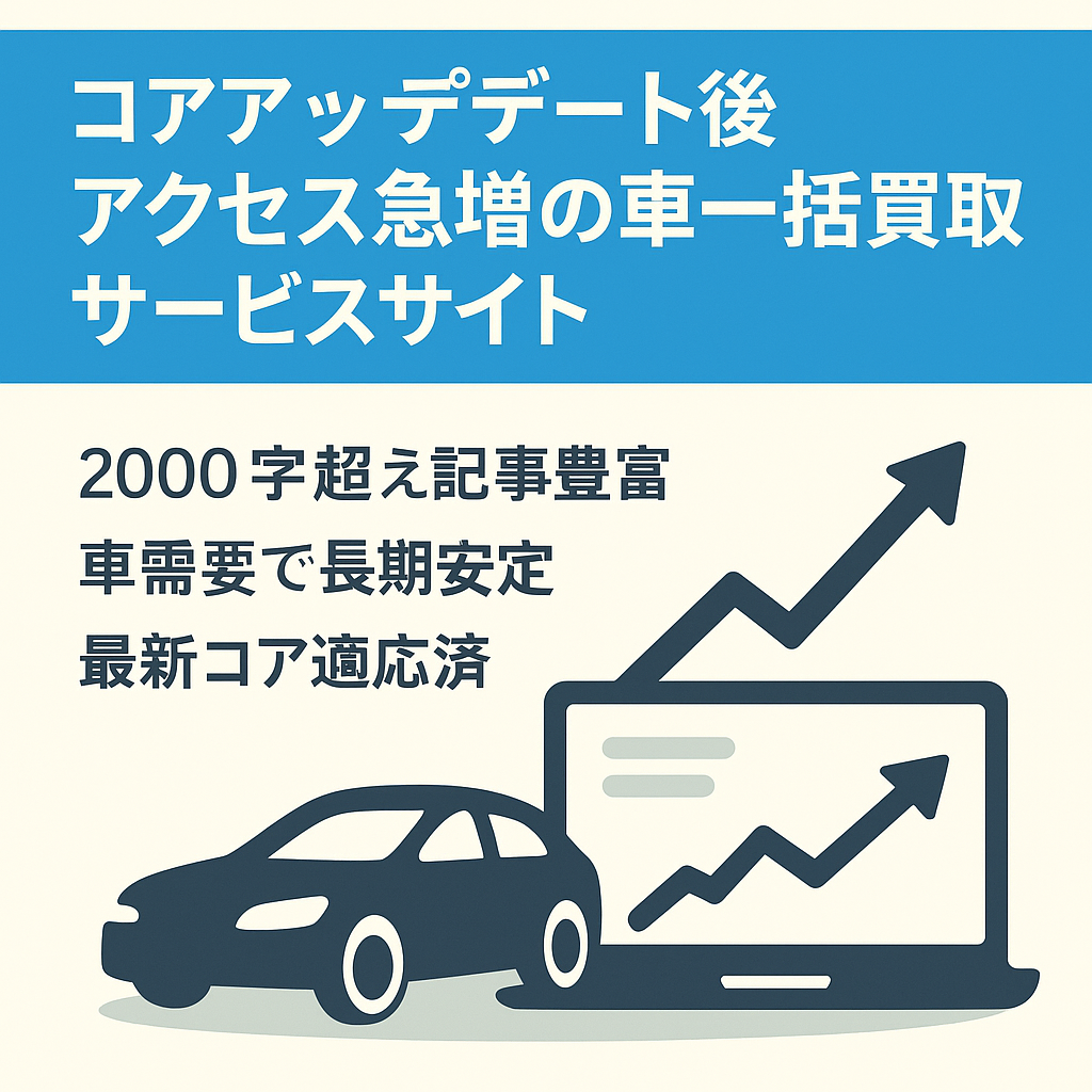 コアアップデート後アクセス急増の車一括買取サービスサイト