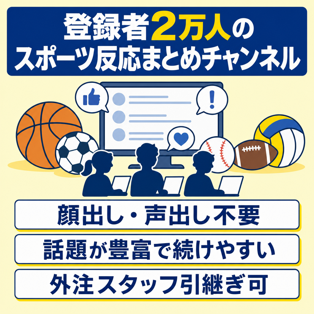 【チャンネル登録者2万人】スポーツ系反応まとめ【顔出し不要/属人性なし】