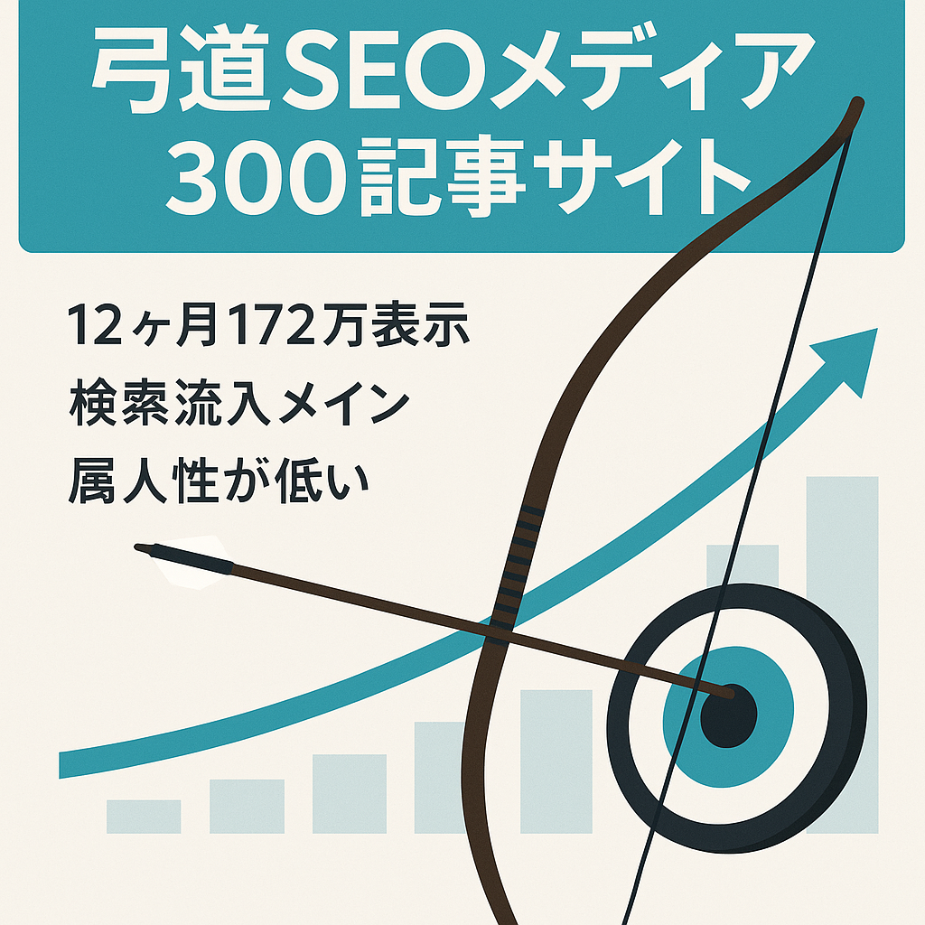 弓道特化SEOメディア｜過去12ヶ月172万表示・約300記事の検索流入型サイト