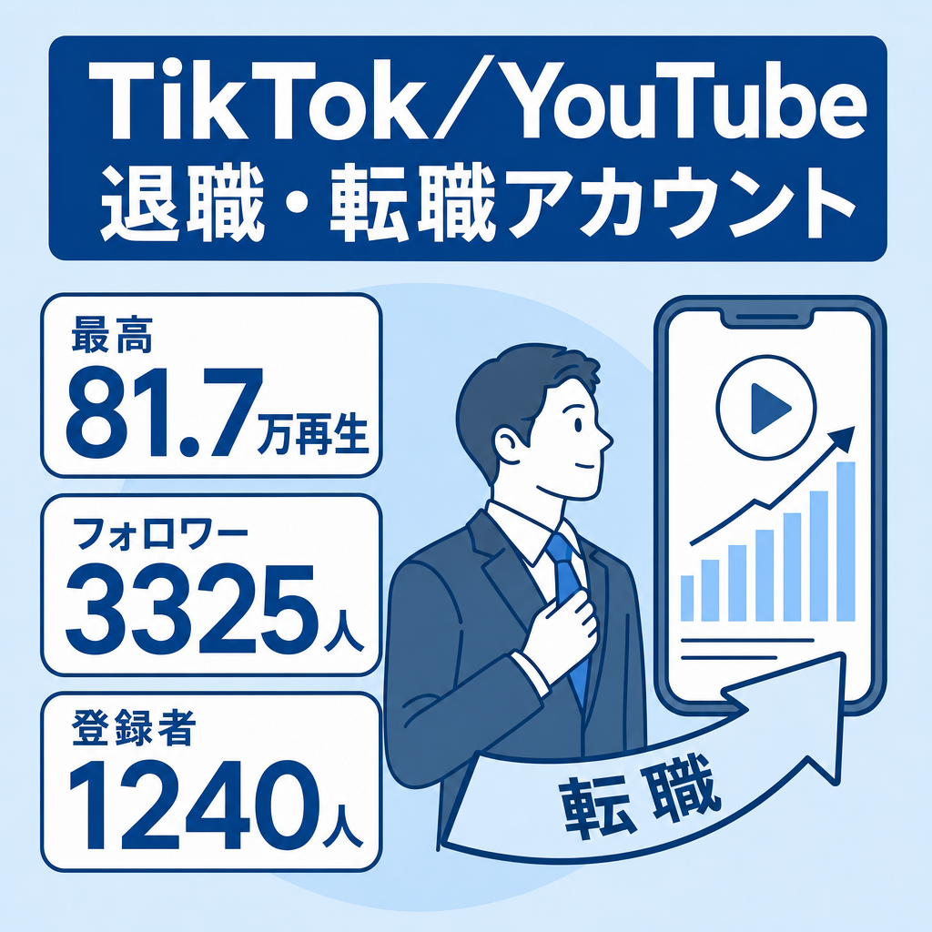 TikTok最高81万再生｜フォロワー3,325人｜YouTube登録1,240人｜退職・転職ジャンル