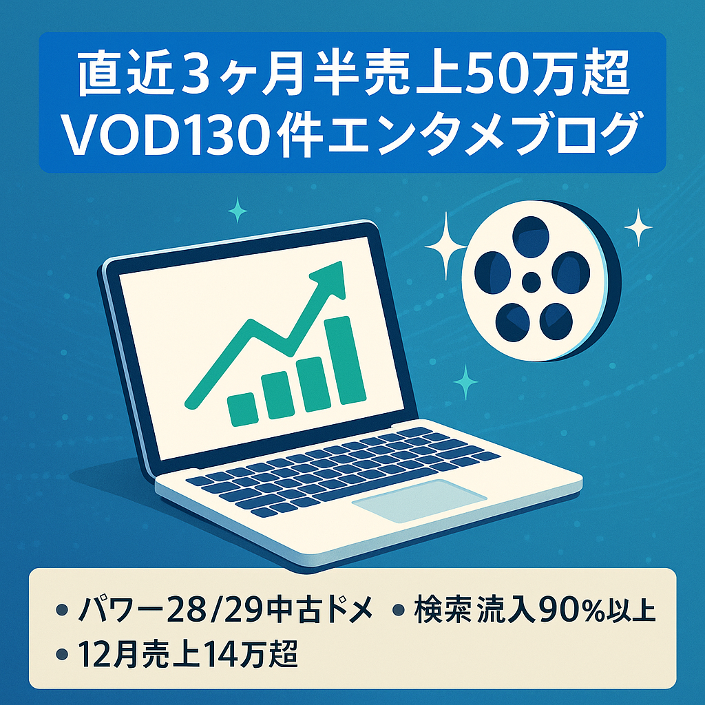 ※値下げしました【直近3ヶ月半の売上50万円以上＆VOD成約130件超え】1位表示多数のエンタメ特化ブログ！購入者5大特典付き！