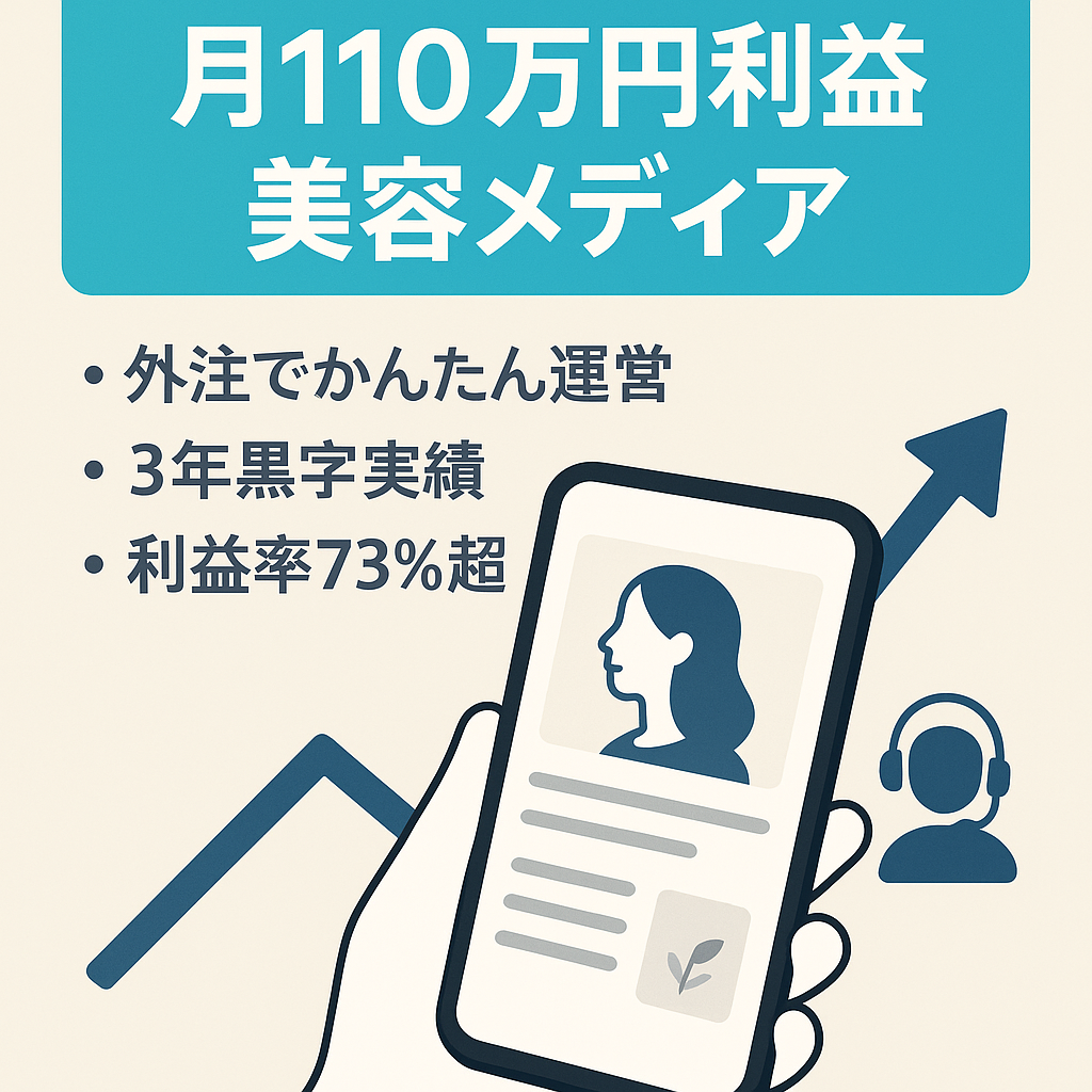 【月110万円利益・美容メディア】/ SNS10万/サイト10万UU/ノウハウ継承あり/ 未経験でも運営可