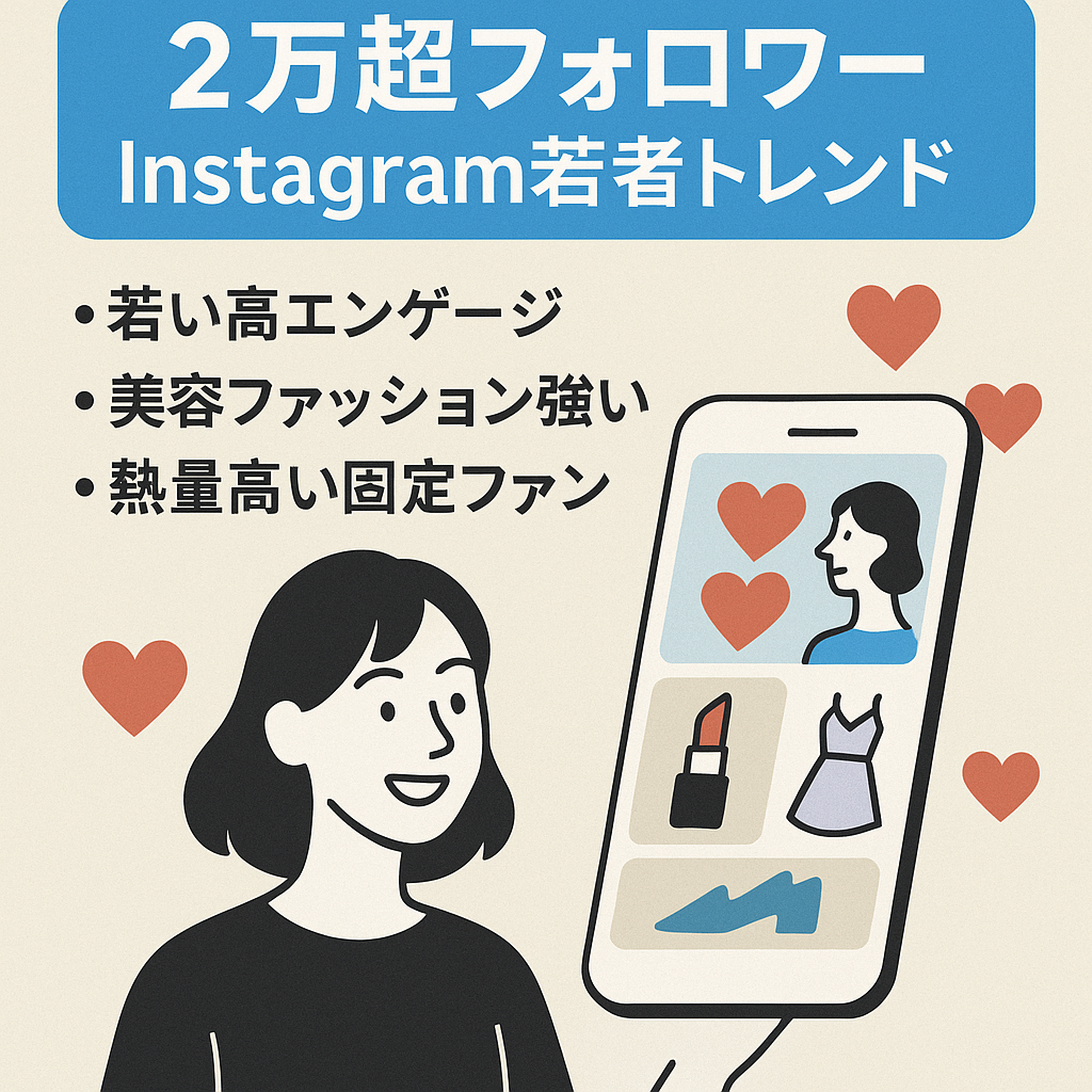 【Instagram / 2万人超フォロワーの女性若者トレンドに特化したキュレーションアカウント】
