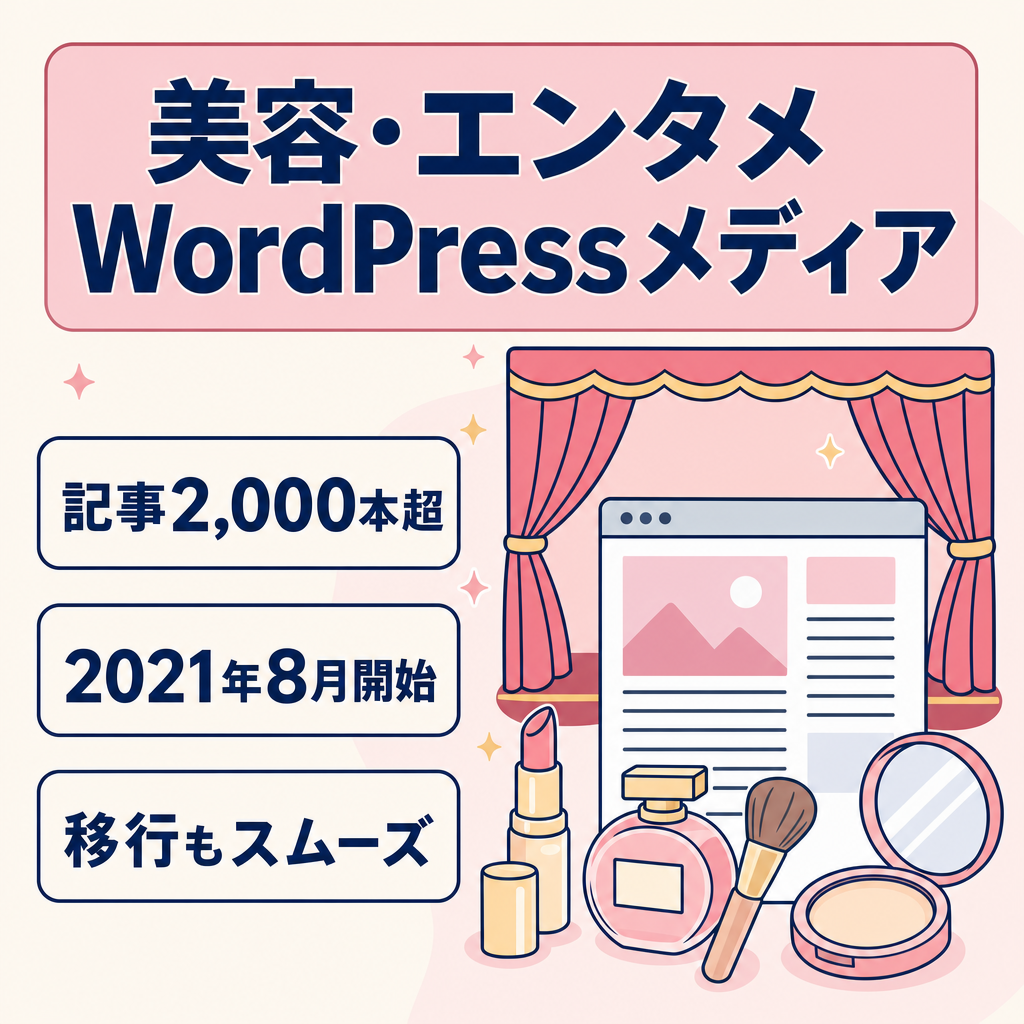 【美容・エンタメ】記事数2,000本超・運営5年のWordPressメディア