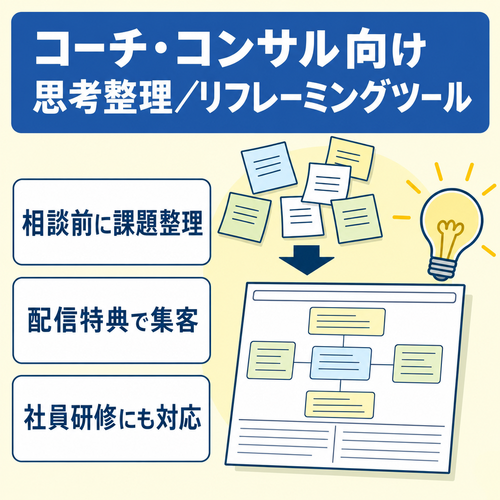 【高単価コーチ・コンサル向け】見込み客の「本当の課題」を1つに絞る！思考整理・リフレーミングツール