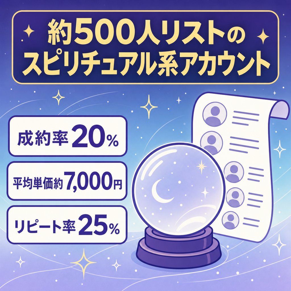 【成約率20%/リピ率25%】非属人スピ系|高単価実績あり◎リスト約500人