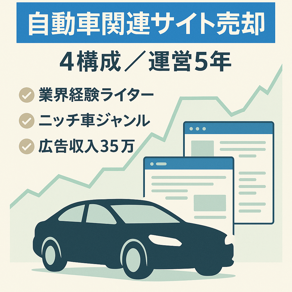 【運営5年】自動車関連のサイト｜メイン1サブディレ2サブドメ1合計4つ｜まだ収益発生中！