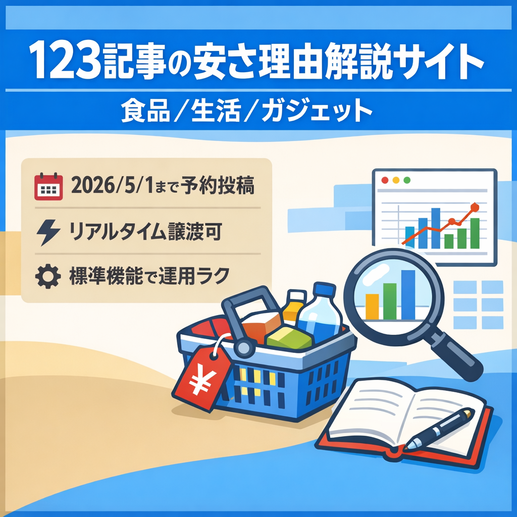 【123記事/食品・生活・ガジェット】安さの理由解説DBメディア。5月1日まで予約投稿済。リアルタイム譲渡対応。