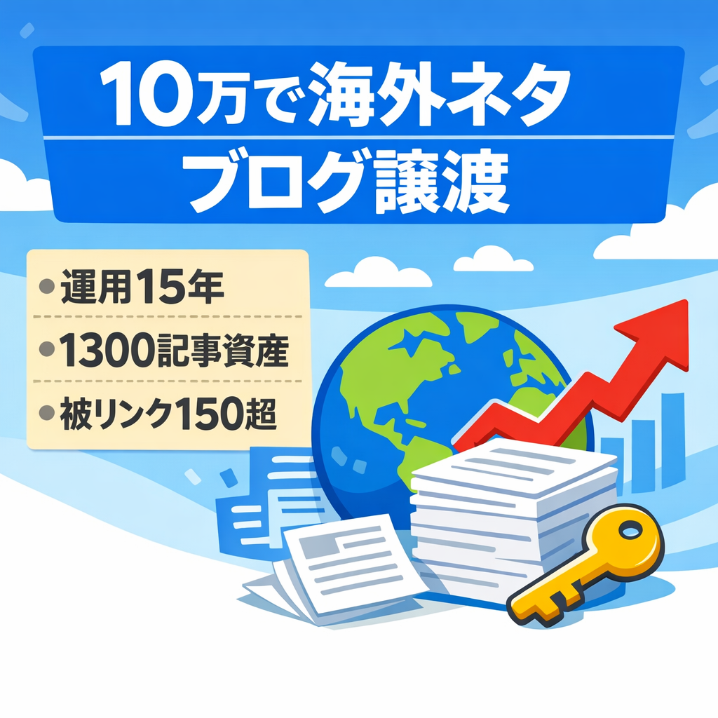 【最終値下げ・10万】運用15年・1300記事｜月4000回表示の海外ネタブログ｜ドメイン資産譲渡