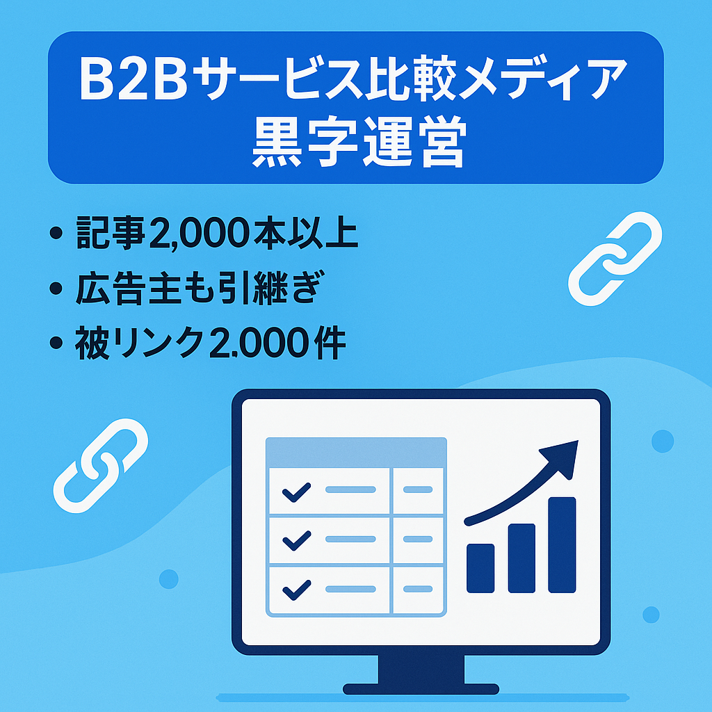 【コンテンツ2,000以上/黒字】B2Bサービスの比較メディア