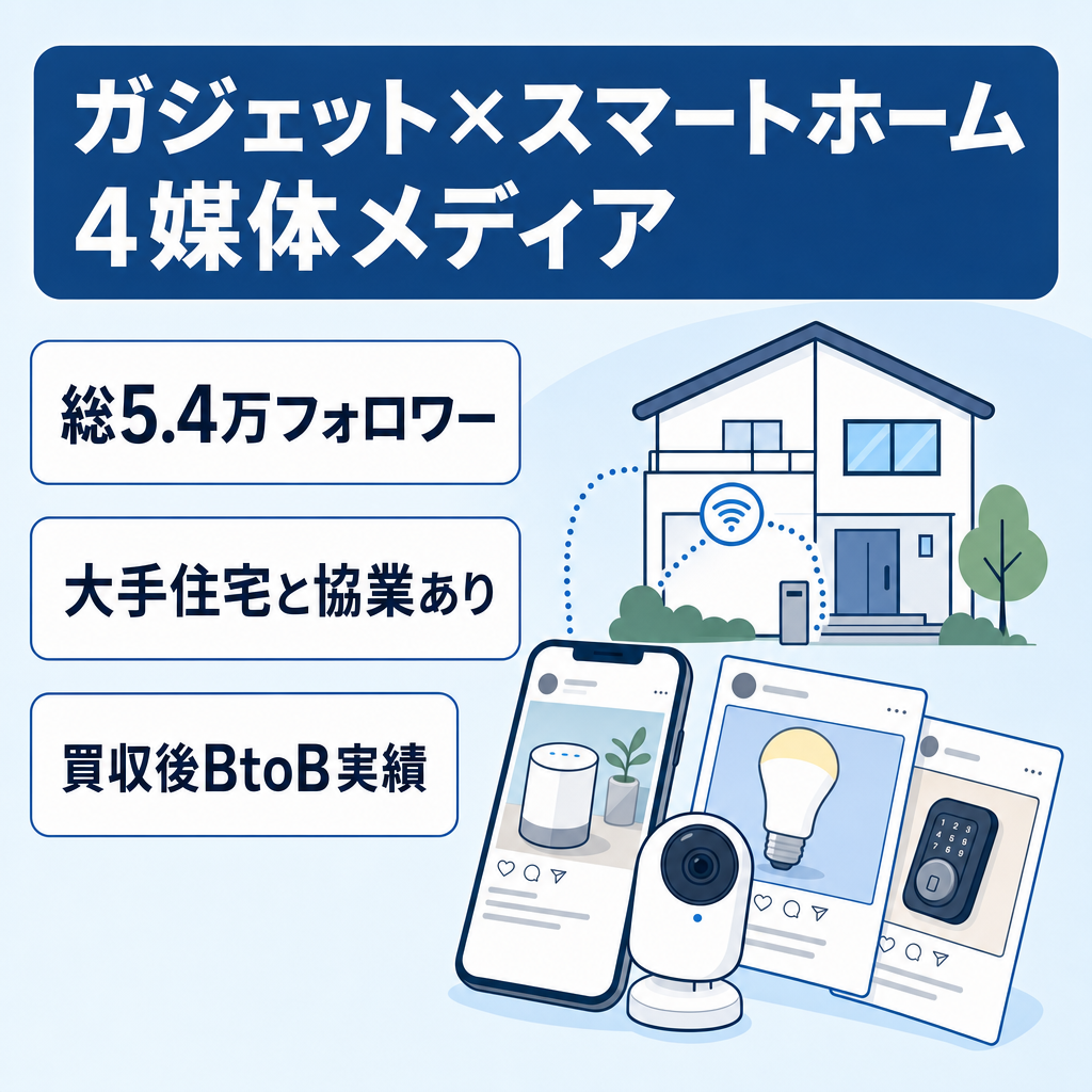【総フォロワー5.4万超・4媒体セット】ガジェット×スマートホーム特化メディア｜インスタ3.9万／YT6,800人／TikTok／Threads｜4媒体セット
