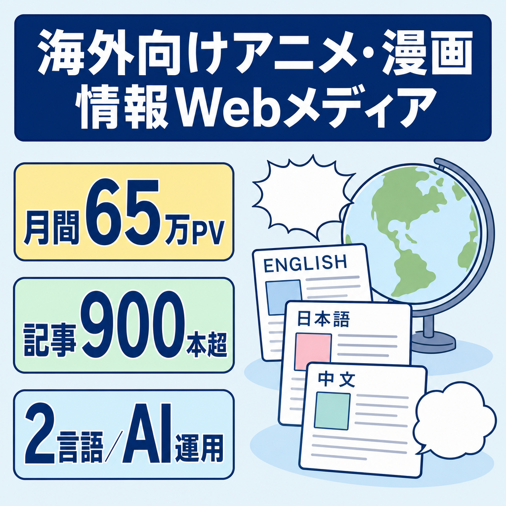 【月間PV65万 】SEO流入メイン！海外向け日本アニメ・漫画情報を多言語で発信するWebメディア