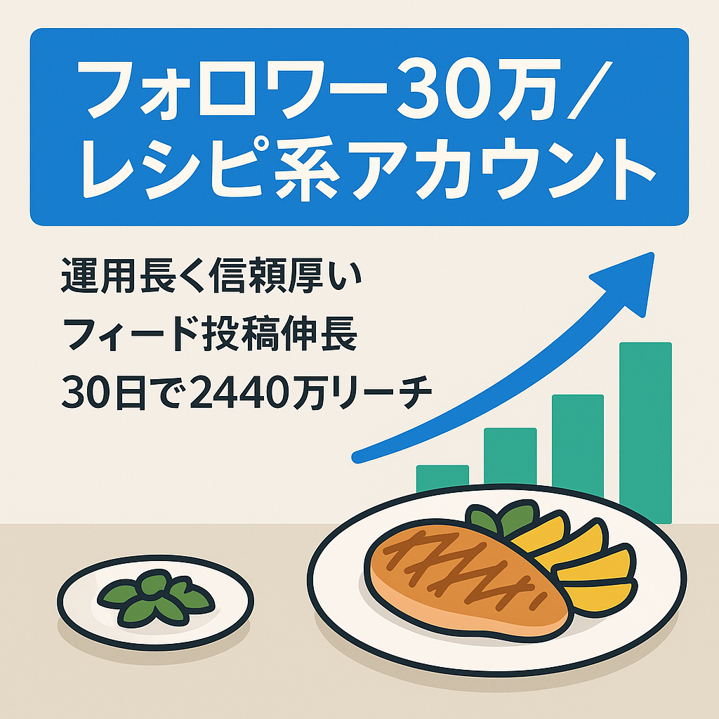 リポスト：【フォロワー30万以上】 レシピ系アカウント 属人性なし 手軽に運用可能 フォロワー急成長中