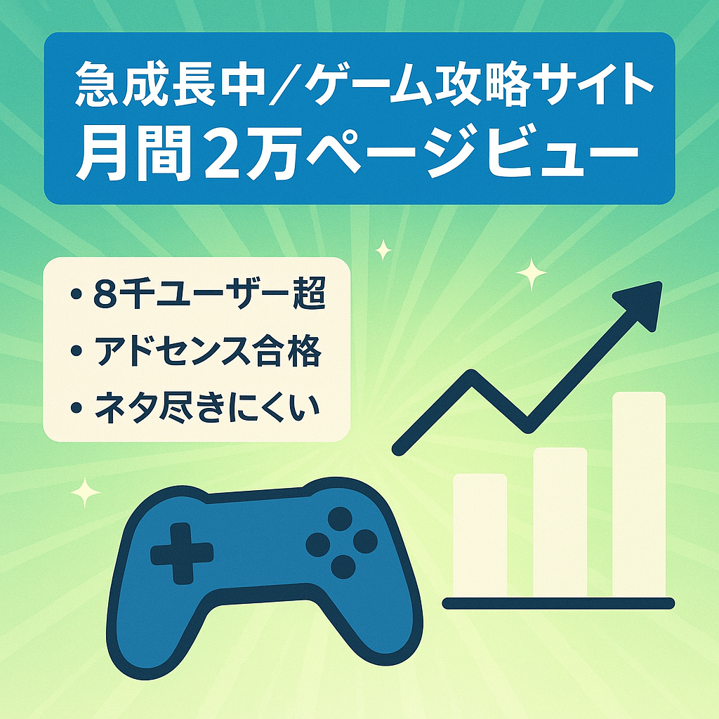 月間20,000PV、8,000UU以上・アドセンス合格済・急成長中のゲーム攻略サイト