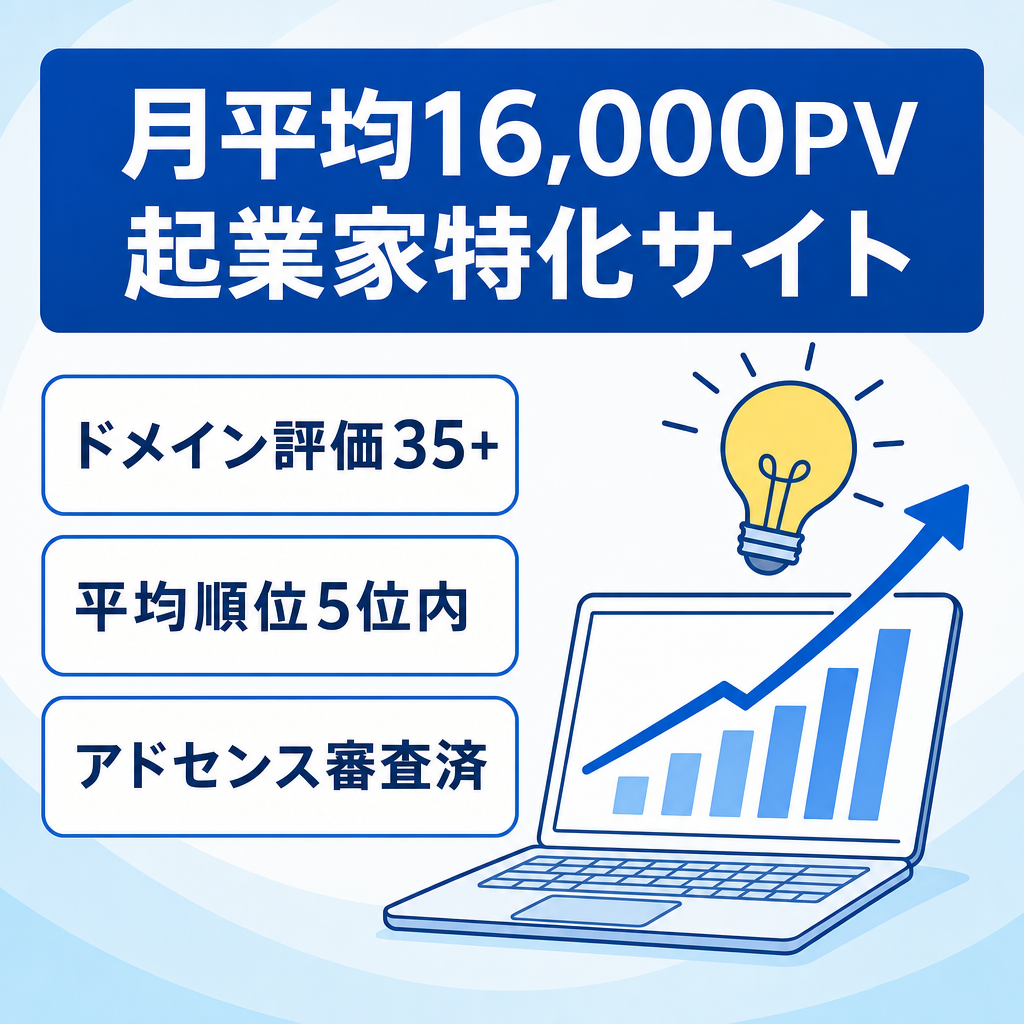 【月平均16,000PV】起業家の特化サイト｜DR35以上｜記事数192｜検索流入多数