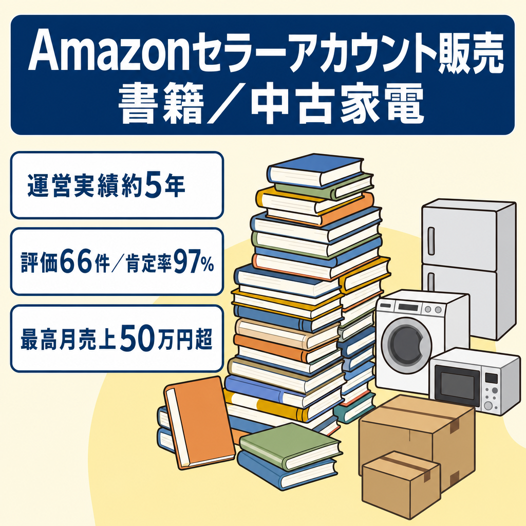 EC事業：Amazonセラーアカウント販売。開設4年目、評価66件、97％肯定的。ジャンル：書籍・中古家電