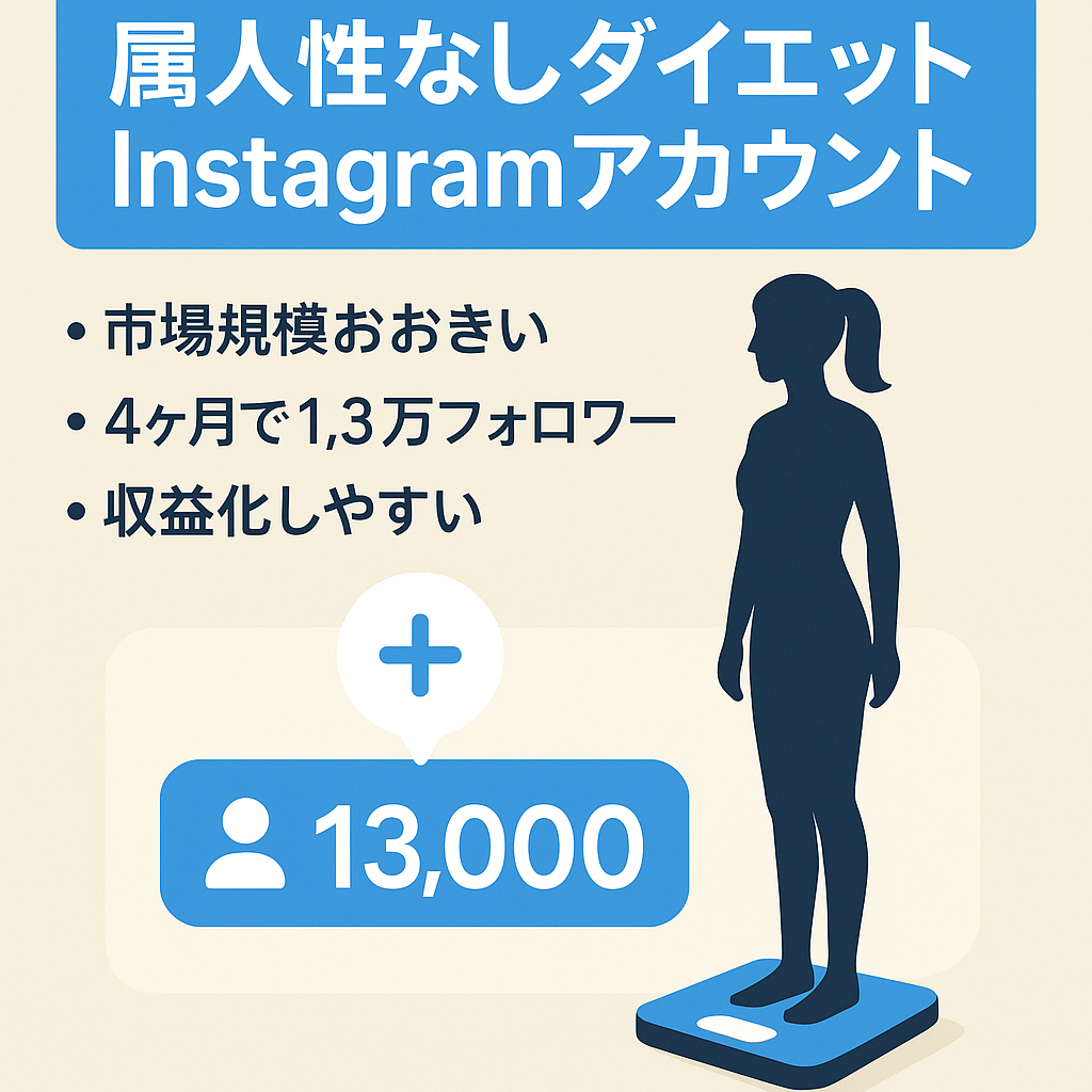 【4ヶ月で1.3万フォロワー】属人性のないダイエットInstagramアカウント