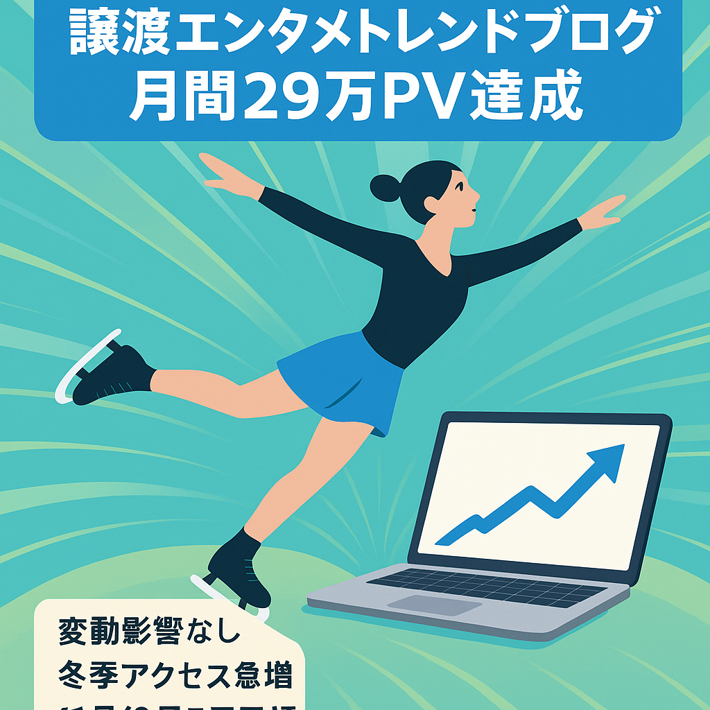 【早期譲渡希望】12月29万pv達成！エンタメトレンドブログ・スポーツネタ多数！