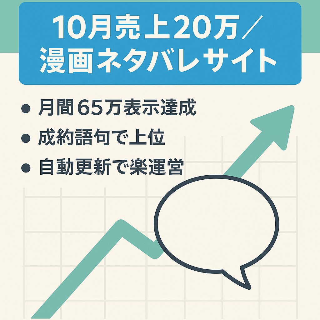 【漫画特化で10月売上20万！】ライター1名譲渡の自動更新メディアサイト