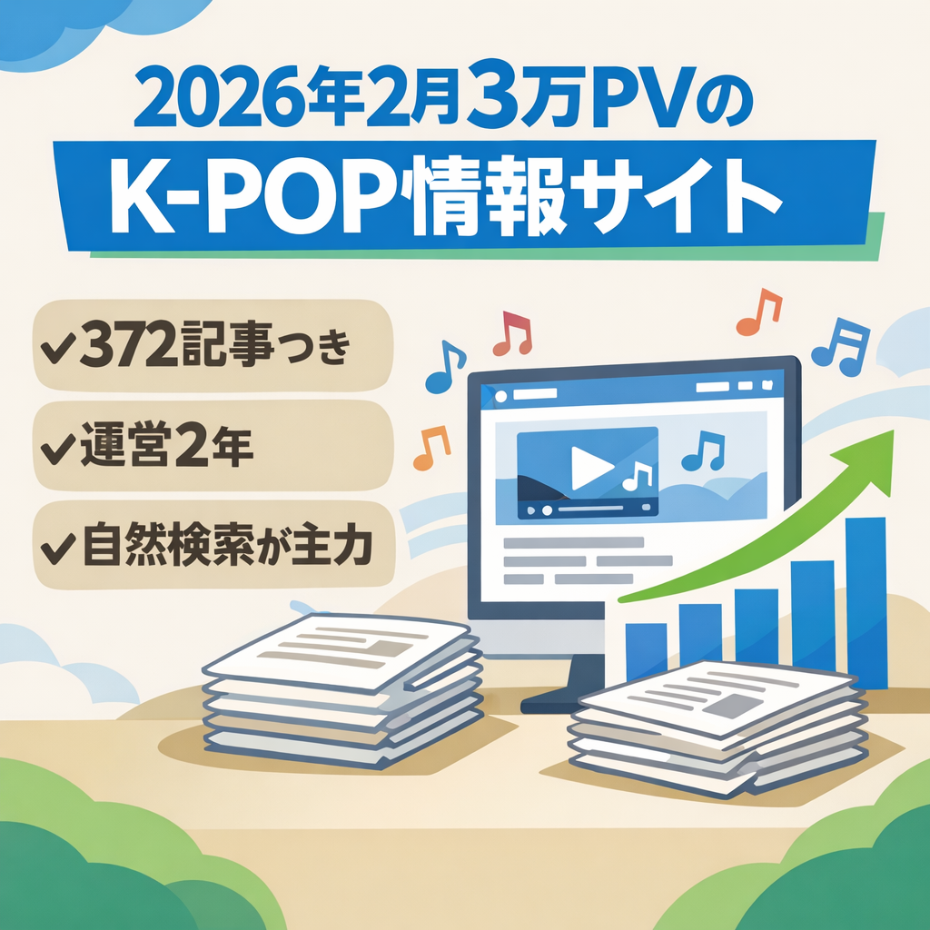 【2026年2月約3万PV】KPOP情報SEOサイト｜372記事資産！運営２年！韓国アイドルの情報が豊富！