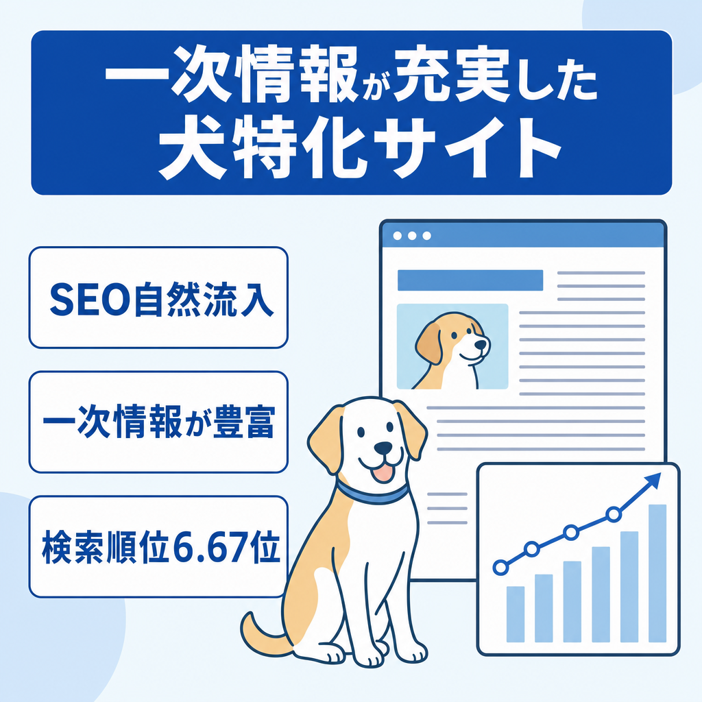 【ペット(犬)の特化サイト】検索順位6.67位(2026年8月現在)ライターさんの一次情報満載です！