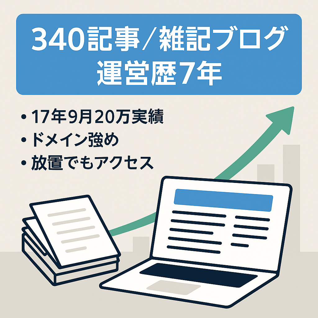 2017年開始の雑記ブログ　340記事　アドセンスで月間最大20万円（2017年9月）稼いでいました。