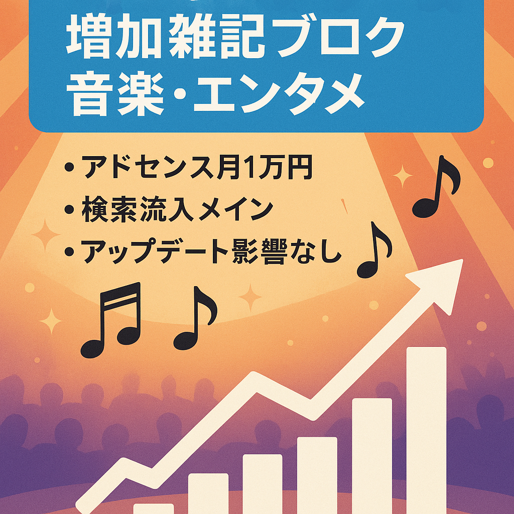 【雑記ブログ】PV右肩上がりでアドセンス収益も増加中、音楽、エンタメ記事で上位表示多数あり。
