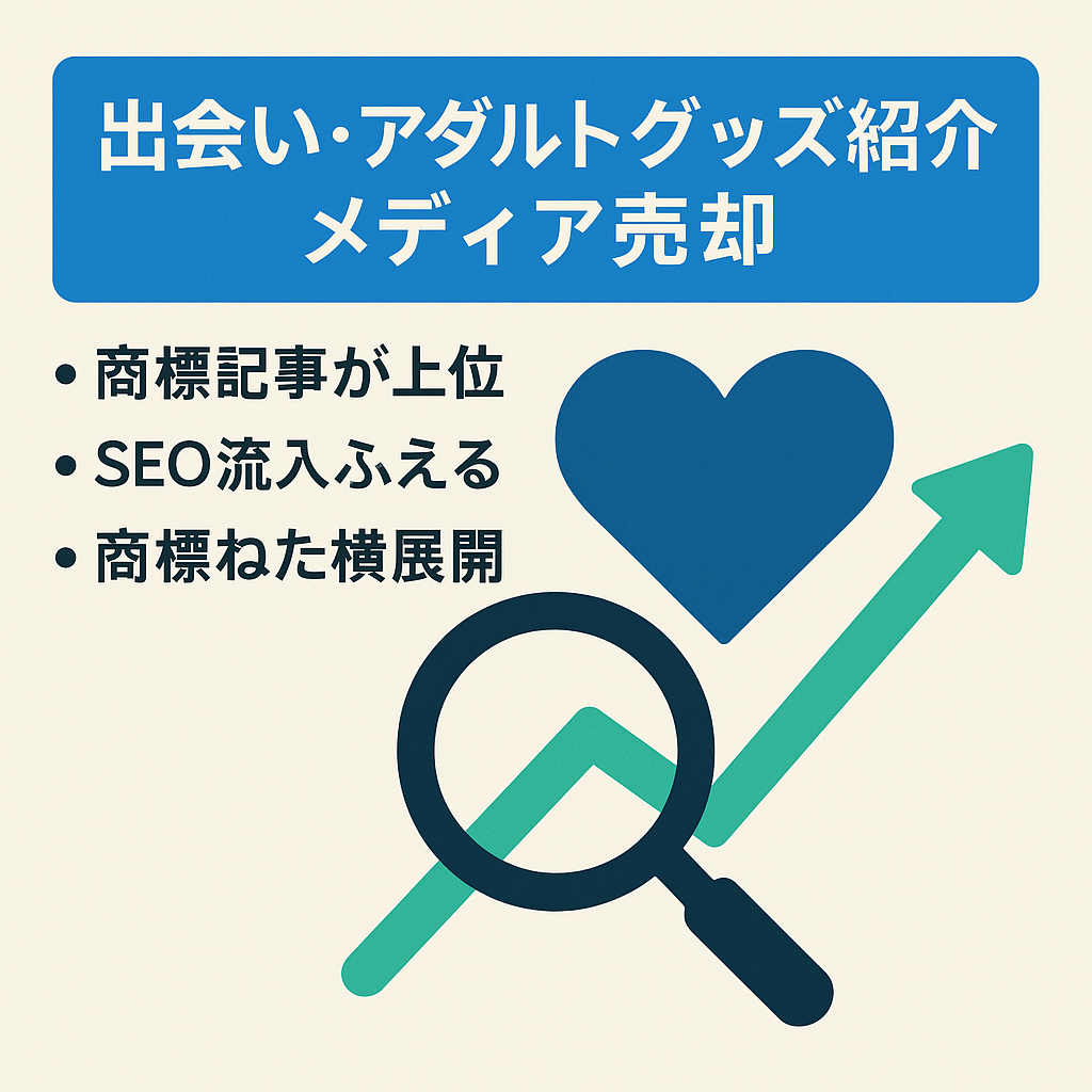 【商標記事での上位獲得多数】出会い関連・アダルトグッズ紹介メディア